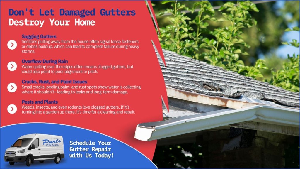 This is an image of an old broken gutter, falling off a house. The headline reads don't let damage gutters destroy your home.