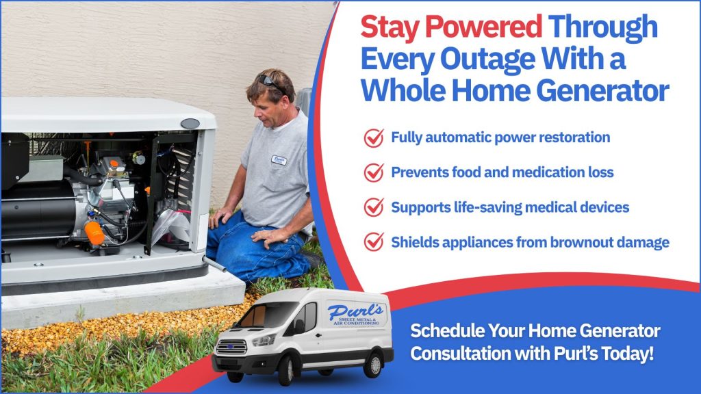 This is an image of an electrician installing a home generator. The headline read state powered through every outage with a whole home generator.
